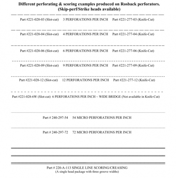 Rosback Perf / Score Samples